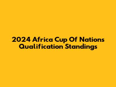 2024 Africa Cup Of Nations Qualification Standings