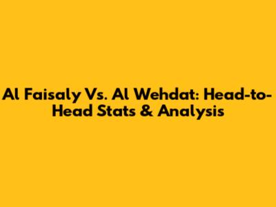Al Faisaly Vs. Al Wehdat: Head-to-Head Stats & Analysis