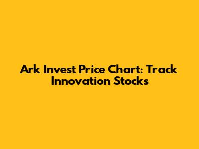 Ark Invest Price Chart: Track Innovation Stocks