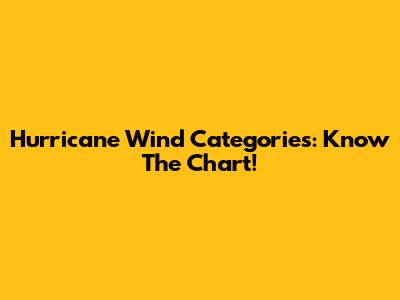 Hurricane Wind Categories: Know The Chart!