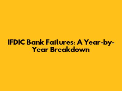 IFDIC Bank Failures: A Year-by-Year Breakdown