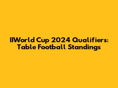 IIWorld Cup 2024 Qualifiers: Table Football Standings