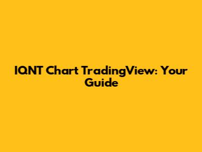 IQNT Chart TradingView: Your Guide
