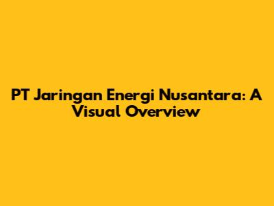 PT Jaringan Energi Nusantara: A Visual Overview