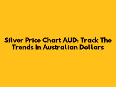 Silver Price Chart AUD: Track The Trends In Australian Dollars