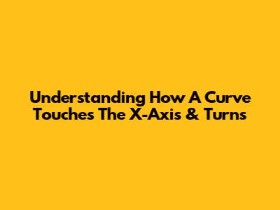 Understanding How A Curve Touches The X-Axis & Turns